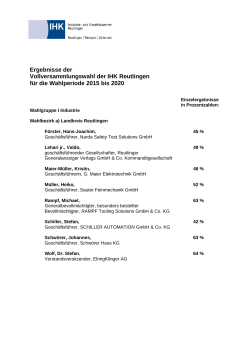 Vollversammlungswahl der IHK Reutlingen für die Wahlperiode