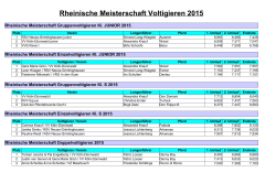 Rheinische Meisterschaft Voltigieren 2015