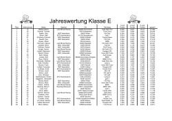 Jahreswertung Klasse E
