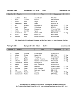 Startliste Springen