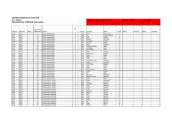 Startliste Hamburg City Kids 2015 3.