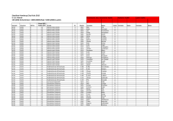 Startliste 2015 Tag 2