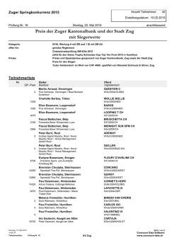 Preis der Zuger Kantonalbank und der Stadt Zug mit Siegerwette