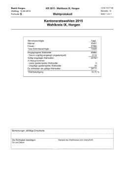 Kantonsratswahlen 2015 Wahlkreis IX, Horgen