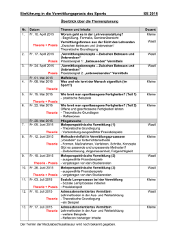 Planung SS 2015 - Integrative Theorie und Praxis des Sports
