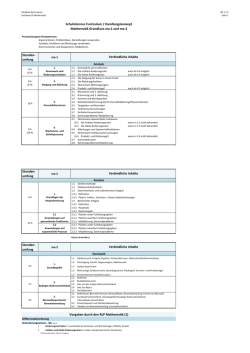 Grundkurs Mathematik 1. und 2. Kurshalbjahr