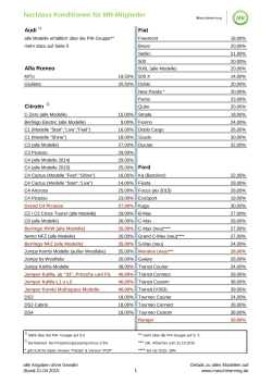 Maschinenring_KFZ_Rabattstaffel 21.04.2015