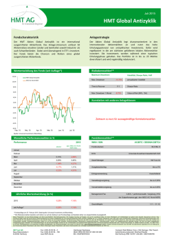 HMT Global Antizyklik