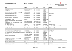 Gmunden - Österreichisches Rotes Kreuz