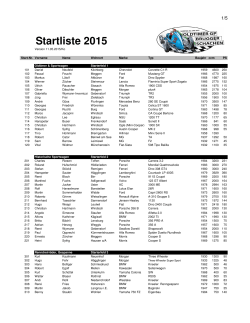 Startliste 2015