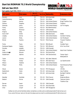 2015 IRONMAN 70.3 World Championship Participant List