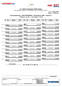 IDM SUPERBIKE - Superstock 1000