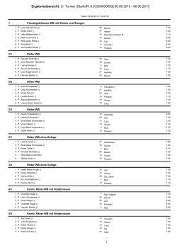 Ergebnisse unseres Reitertags können hier als PDF