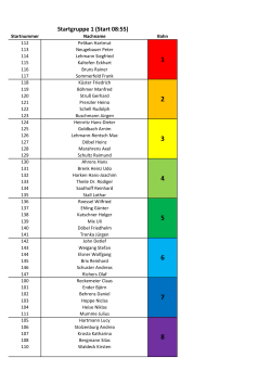 Startgruppe 1 (Start 08:55)
