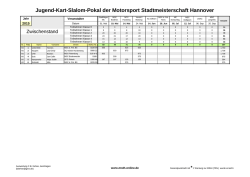 Kartslalom 2001 - Motorsport-Stadtmeisterschaft Hannover