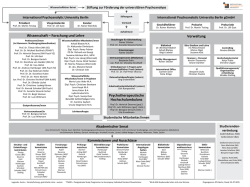Organigramm der IPU