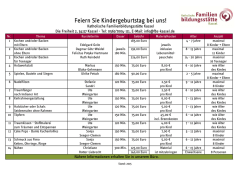 Informationen zu Kindergeburtstagen 2015.xlsx