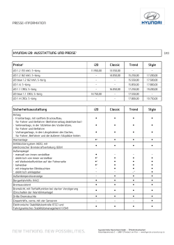 Hyundai i20 - Hyundai Presselounge