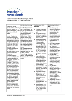 Ivoclar Vivadent Manufacturing G.m.b.H. Gustav