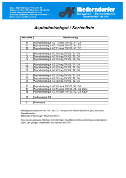 Asphaltmischgut / Sortenliste