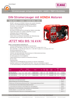 DIN-Stromerzeuger mit HONDA Motoren JETZT NEU BIS 16 kVA!
