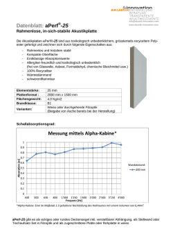Datenblatt für aPerf-25