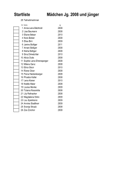 Startliste 2015