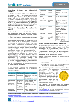 basik-net aktuell 3/2015 Prüfung Arbeitsmittel