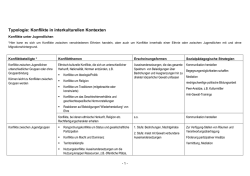eine Konflikttypologie - Konfliktbearbeitung in Interkulturellen