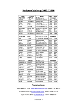 Hessenkader 2015/2016_Liste und Termine