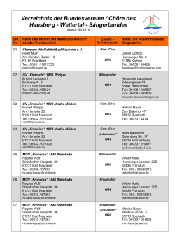 Liste der Bundesvereine und Chorleiter des HWS