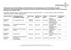 Information &uuml;ber erteilte Auftr&auml;ge nach Beschr&auml;nkten