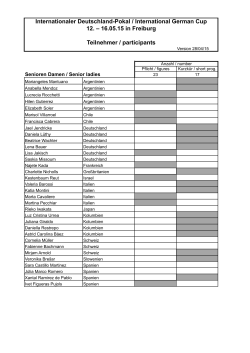 Lista de Inscritos