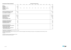 Papier HPV-Kennzahlen_03