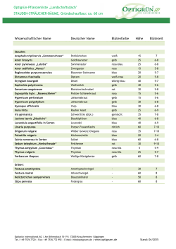 Pflanzenliste - Optigrün International AG