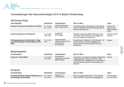 Veranstaltungen des Naturerlebnistages 2015 in Baden