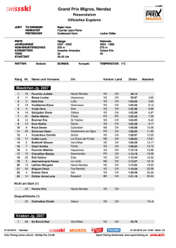 Grand Prix Migros, Nendaz - Swiss-Ski
