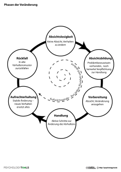 Absichtslosigkeit Absichtsbildung Vorbereitung