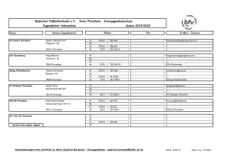 Badischer Fußballverband e.V. Kreis Pforzheim