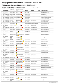 Jugend-Kreismeisterschaften AC 2015 Telefonliste - Tennis