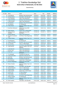 2.BLSüd_Swim & Run_Einzel
