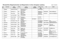 ehrenamtlichen B&uuml;rgermeisterinnen und B&uuml;rgermeister