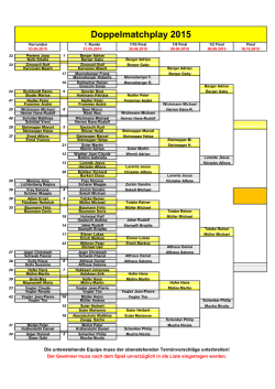 Doppelmatchplay 2015