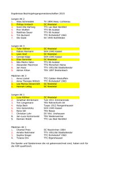 Ergebnisse Bezirksjahrgangsmeisterschaften