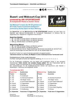 Buzerl- und Midcourt-Cup 2015
