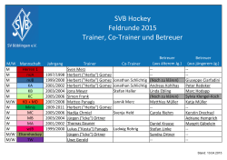 SVB Hockey Feldrunde 2015 Trainer, Co
