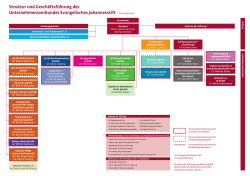 Organigramm - Evangelisches Johannesstift