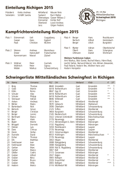 komplette Teilnehmerliste - Mittelländisches Schwingfest 2015