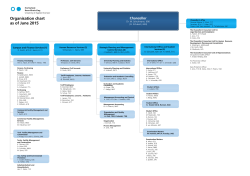 Organisational chart of the administration(EN)