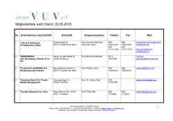 Mitgliederliste nach Stand: 20.05.2015